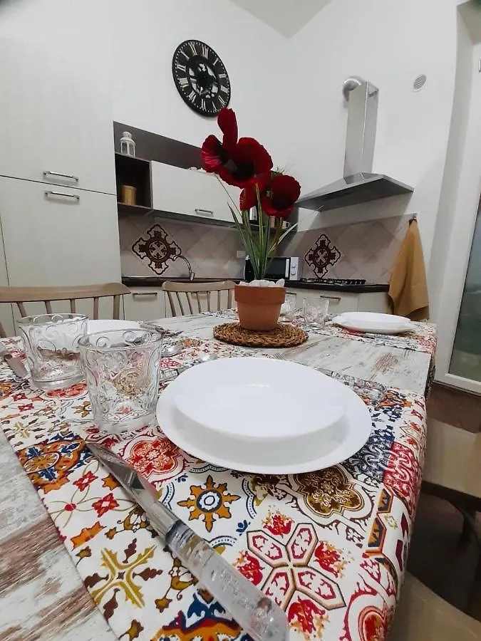 Il Sole dei 4 Canti Palermo Italia